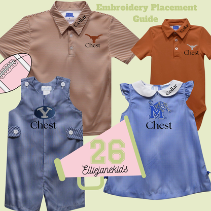 A collage showing four children's embroidered apparel items on a pale green background with the text 'Embroidery Placement Guide' and '26 Elligianekids.' The items include a tan striped short-sleeve polo shirt, an orange short-sleeve polo shirt, a blue gingham overalls set, and a blue gingham dress.